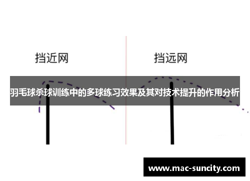 羽毛球杀球训练中的多球练习效果及其对技术提升的作用分析